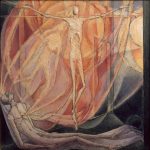 Transmutation